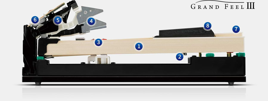Kawai CA901 White - piano satışı - əlavə görünüş 8