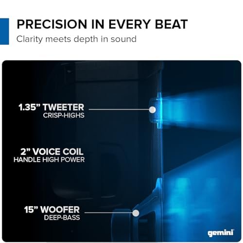 Gemini GD-215PRO 15-Inch 1200W Bluetooth PA Speaker | Professional DJ Audio